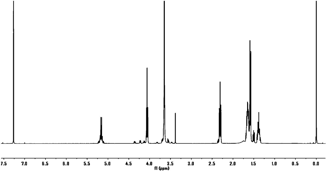 Biodegradable triblock miktoarm star-shaped amphiphilic high molecular material and preparation method thereof