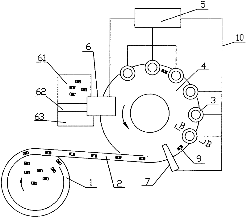 Chip type electronic element appearance inspection machine