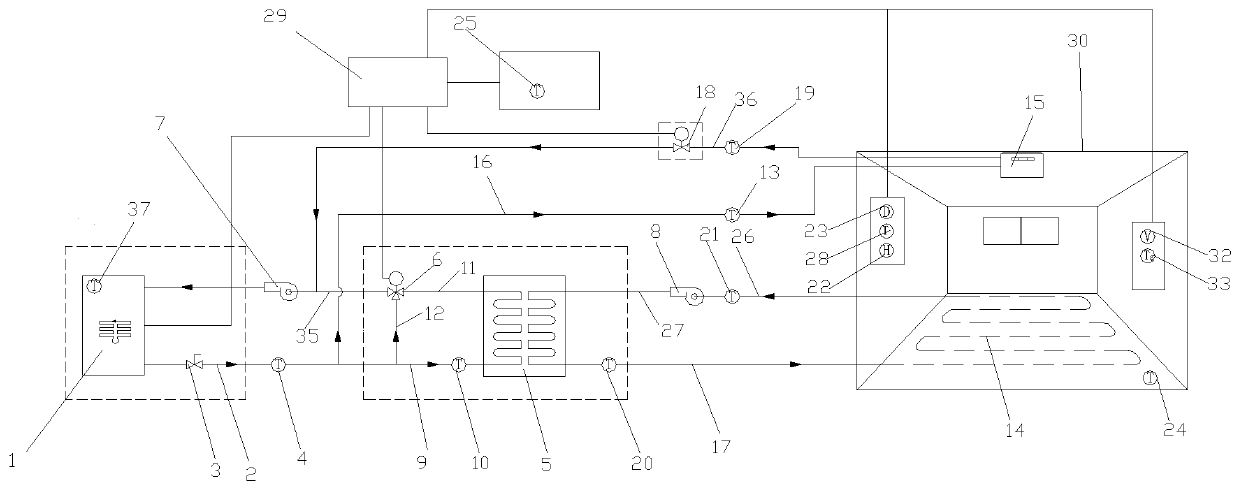 A radiation cooling control system and method for an embedded tubular enclosure structure