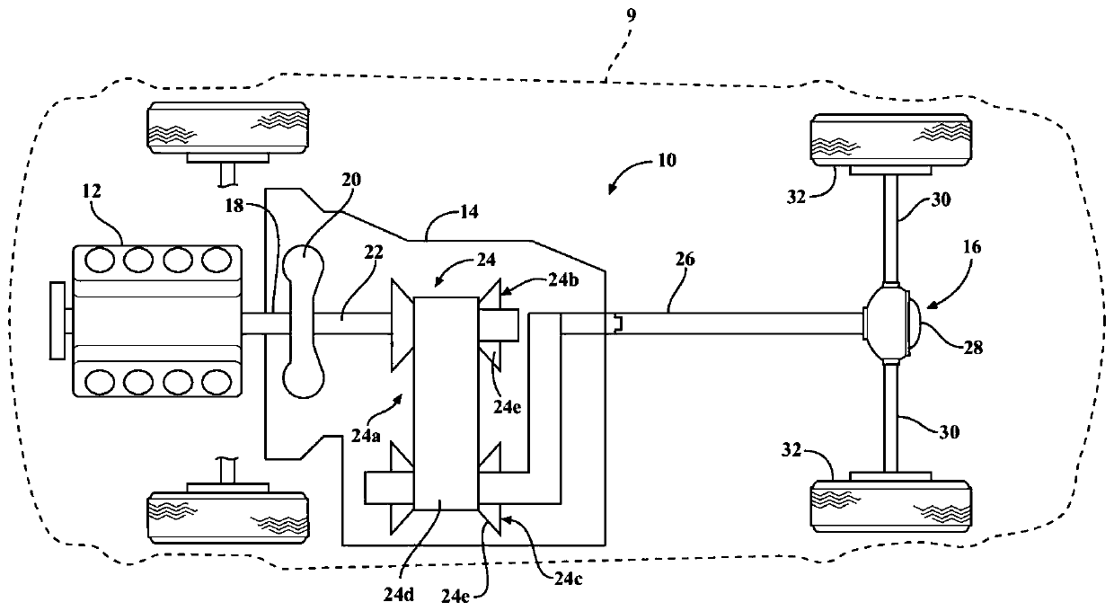 Shift management in model predictive based propulsion system control