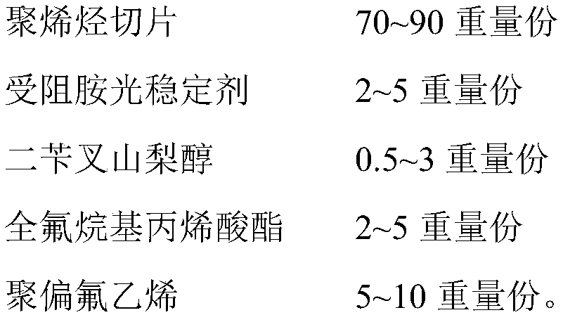 Multifunctional self-reinforced type double-component filament electrostatic filter material as well as preparation method and application thereof