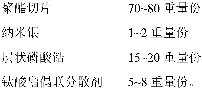 Multifunctional self-reinforced type double-component filament electrostatic filter material as well as preparation method and application thereof