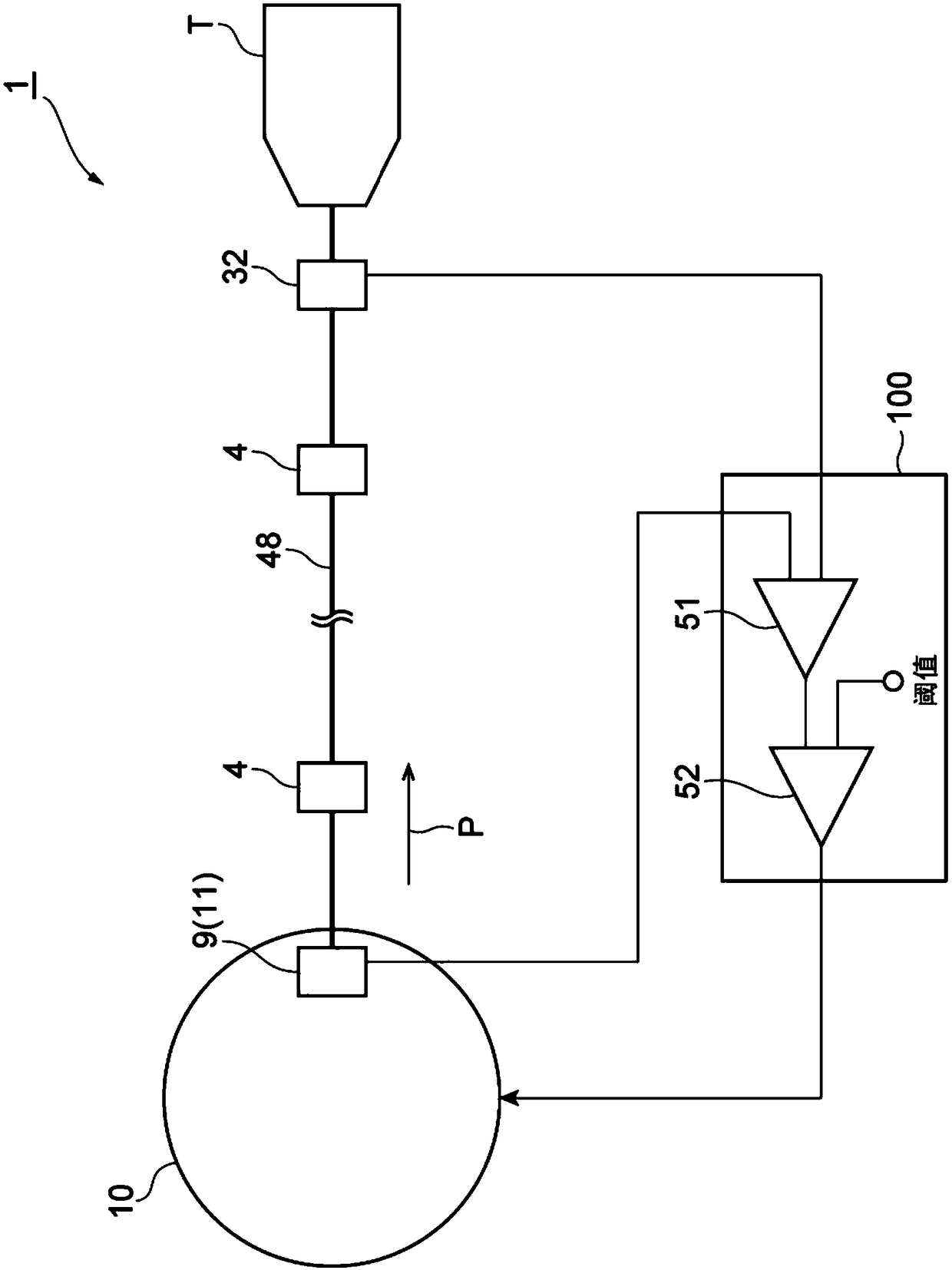 neutron capture therapy device