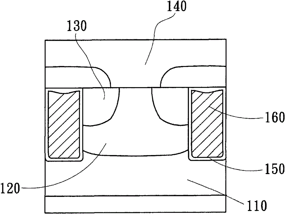 Channel type power metal oxide semi-conductor structure with fast switching capacity and manufacture method