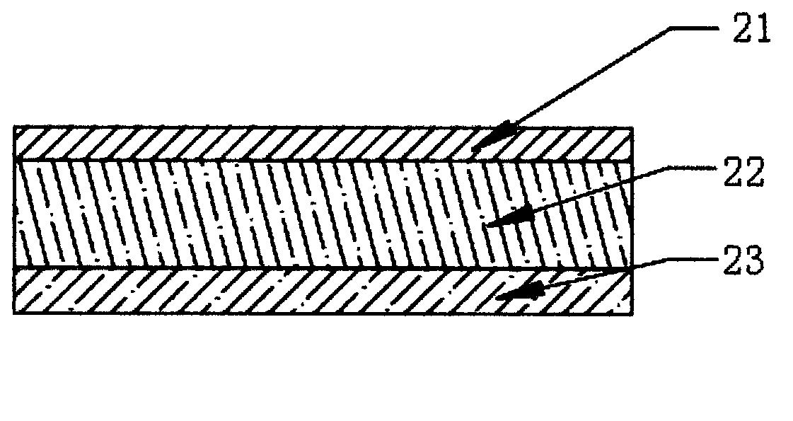 Battery compartment