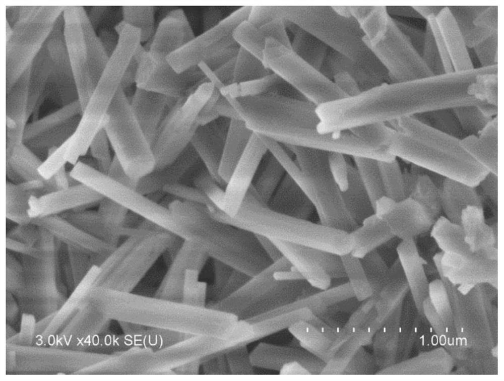 ATS type silicon-aluminum molecular sieve as well as preparation method and application thereof