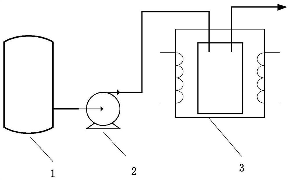 Passive feeding device for waste liquid drying treatment system