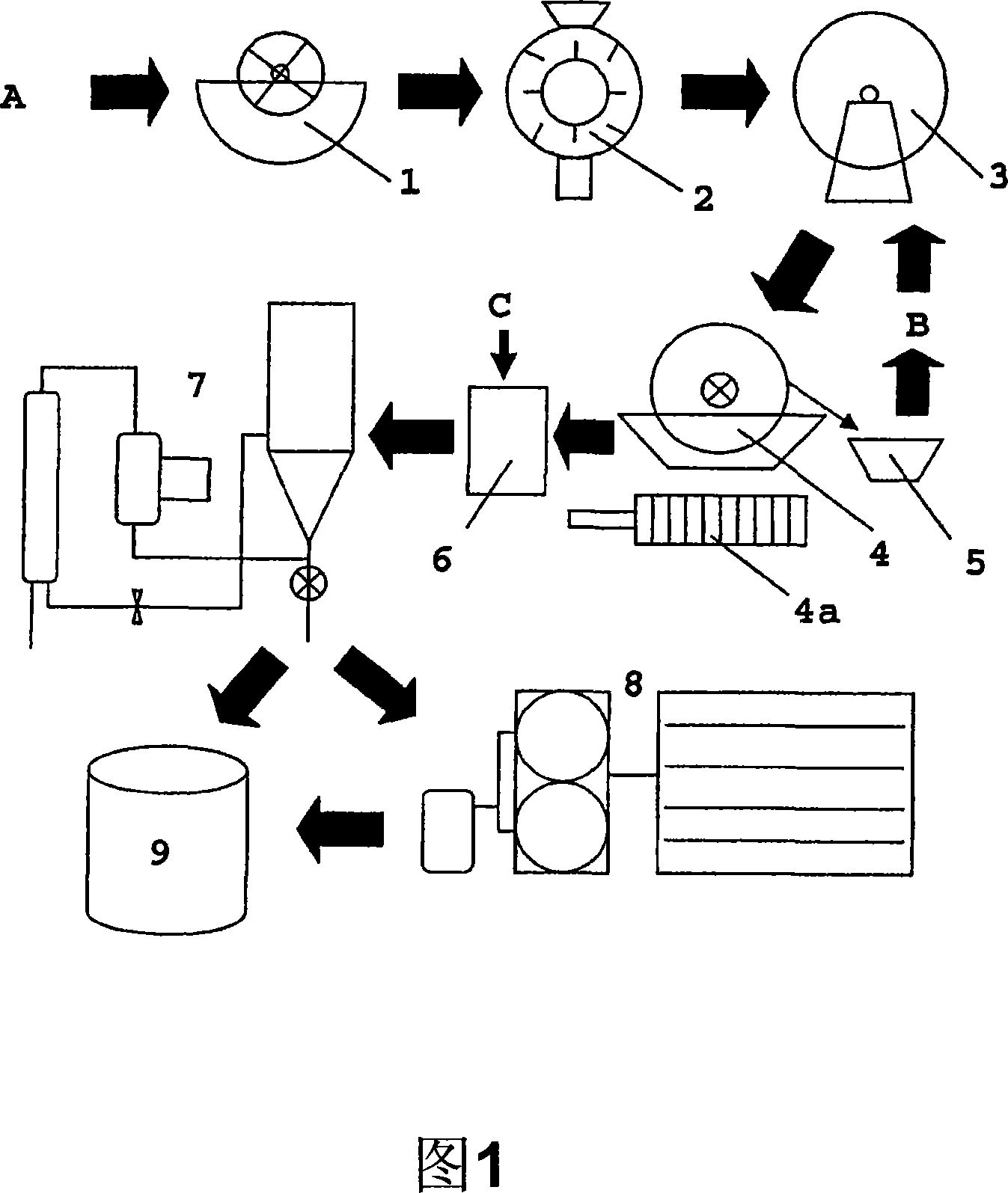 Method for separating keratinous proteins from materials