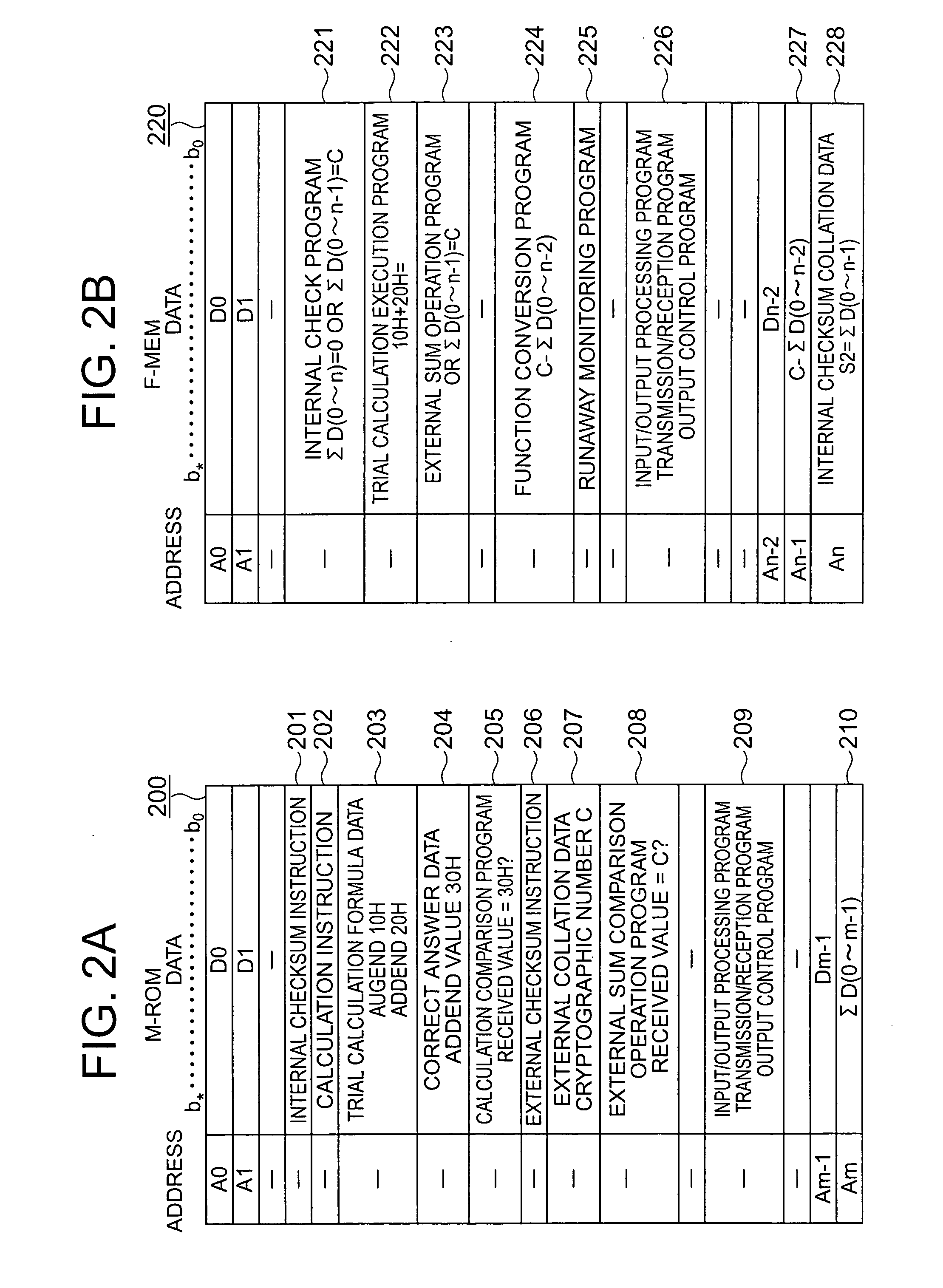 On-vehicle electronic control device