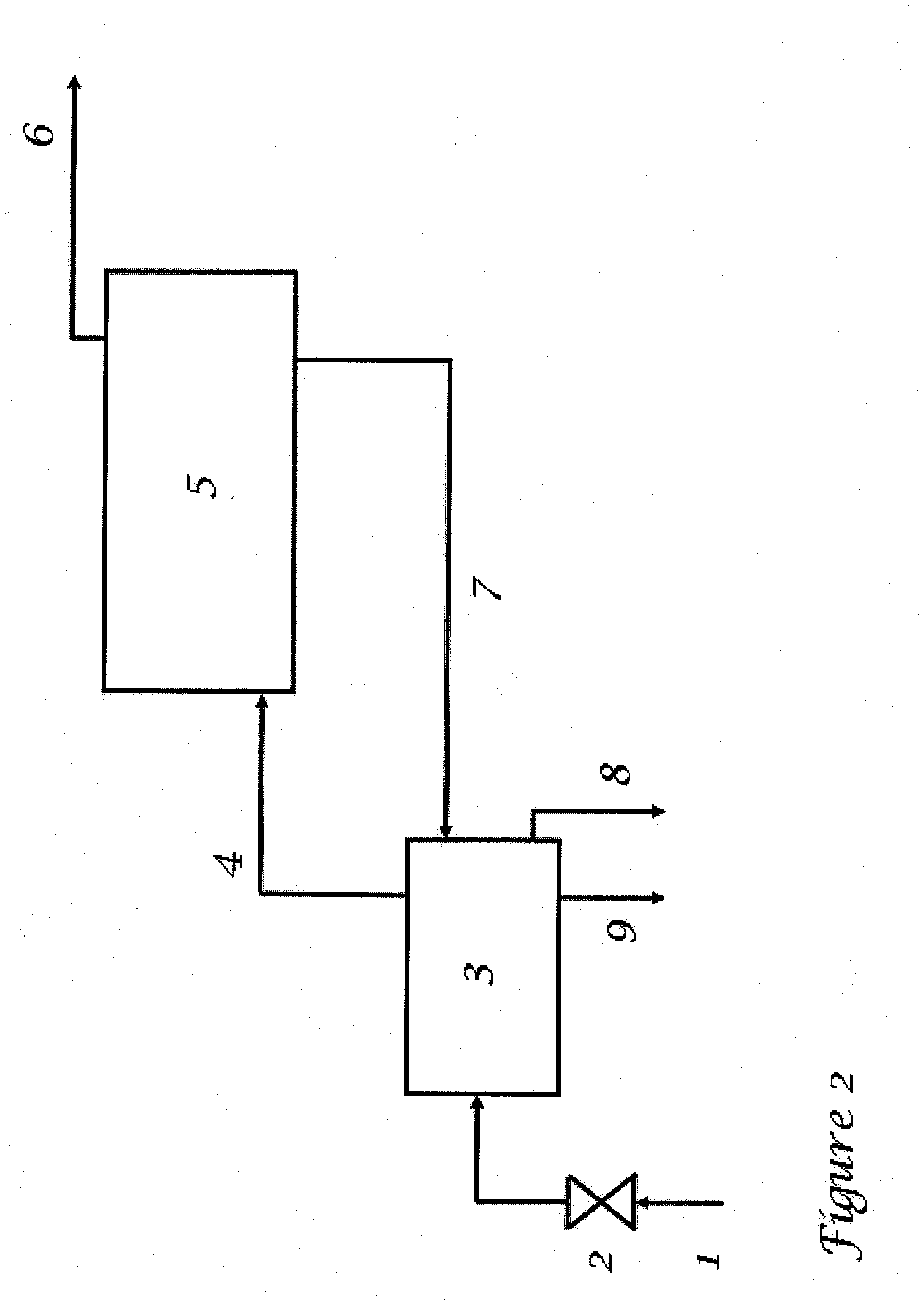 Treatment of produced hydrocarbon fluid containing water