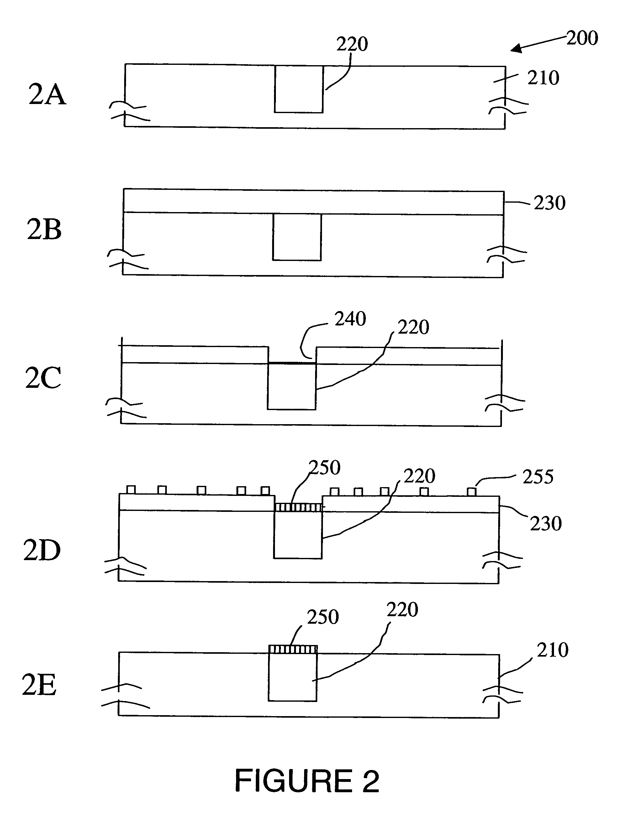 Selective metal encapsulation schemes