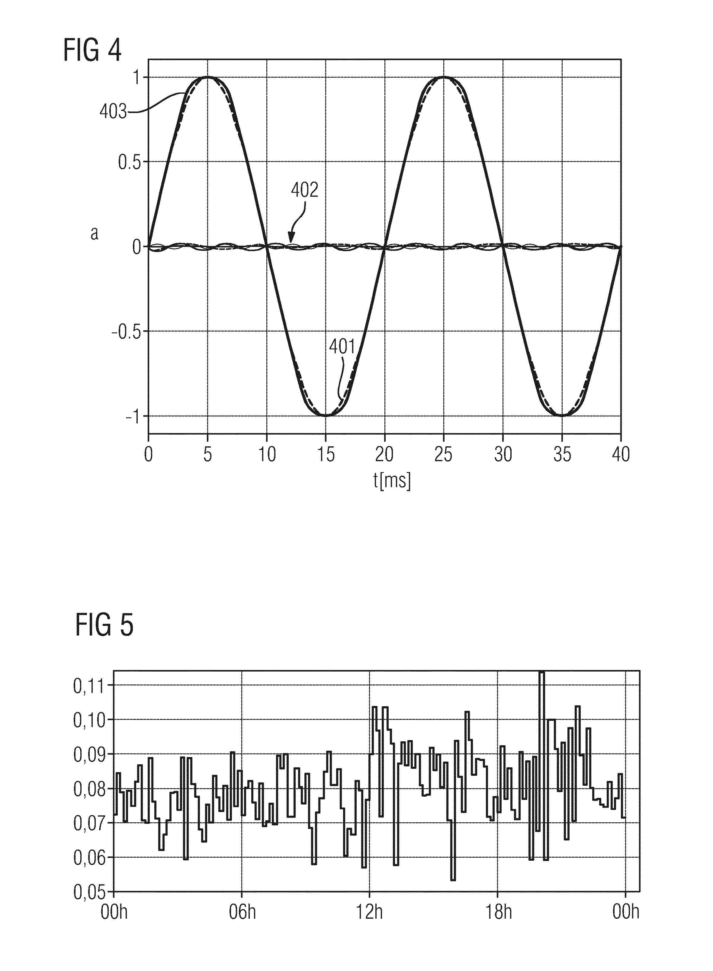 Signaling and controlling a power grid coupling actuators