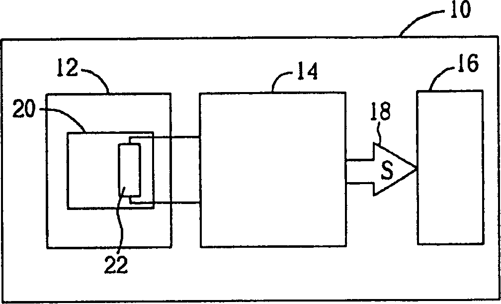 Ink-jet output device using temp sensor element and method for identifying kinds of ink cartridge