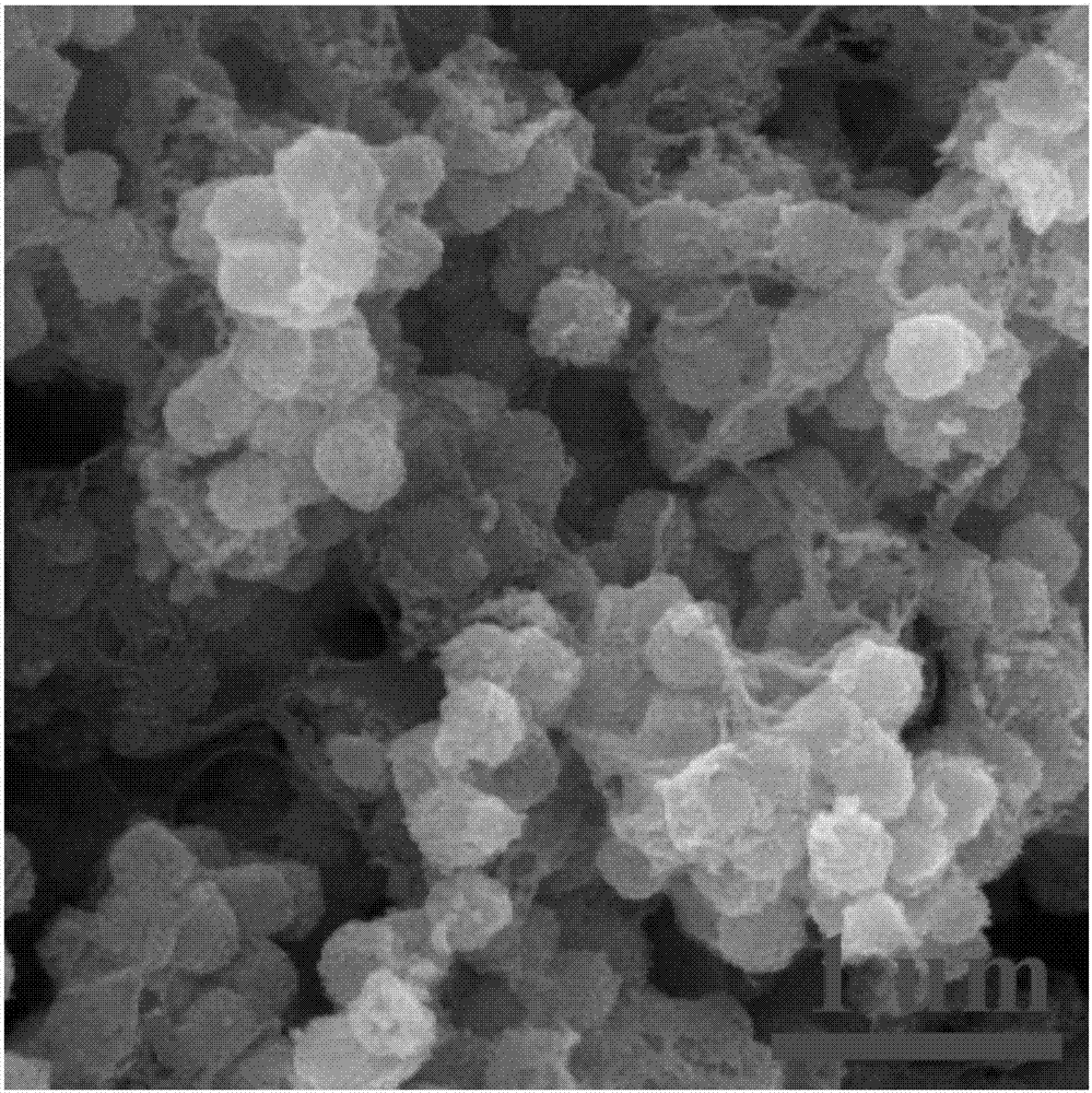 Method for preparing nitrogen-rich carbon-coated cobalt-containing compound without solvent