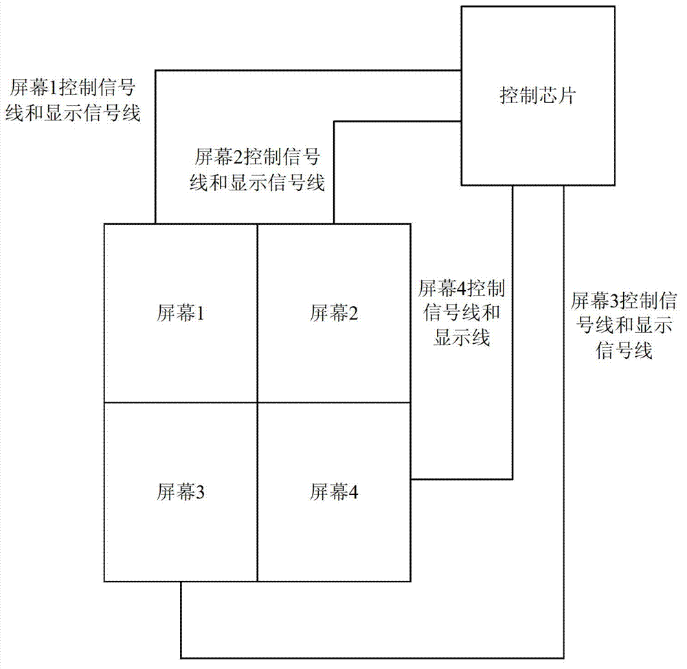 Information display terminal and use method thereof