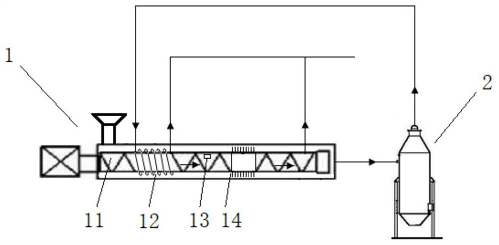 Oil sludge cracking treatment method