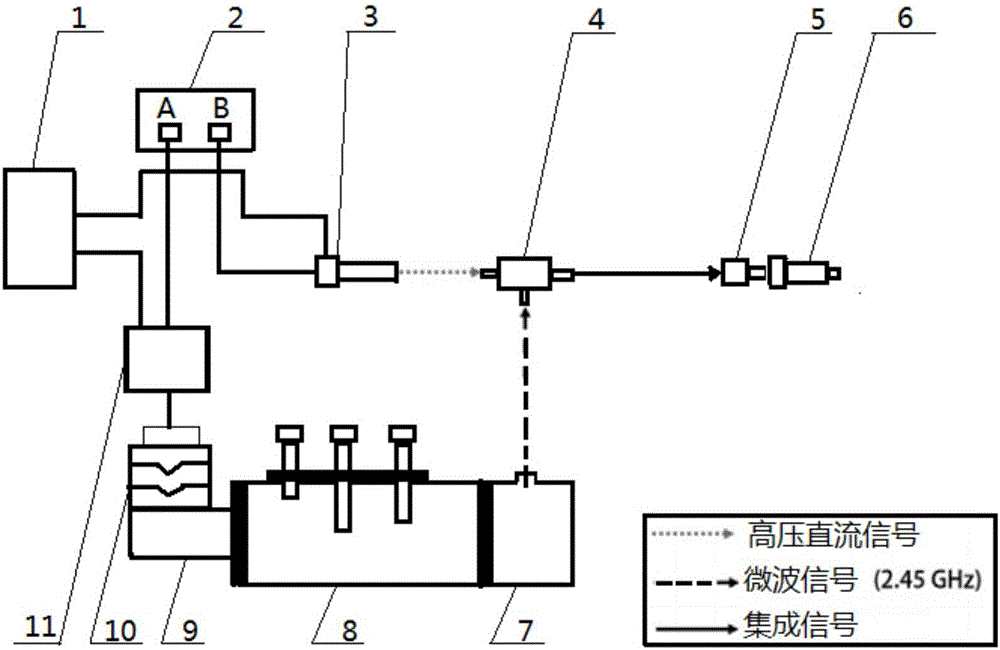 Microwave-assisted spark plug ignition method and microwave-assisted spark plug ignition integrated set