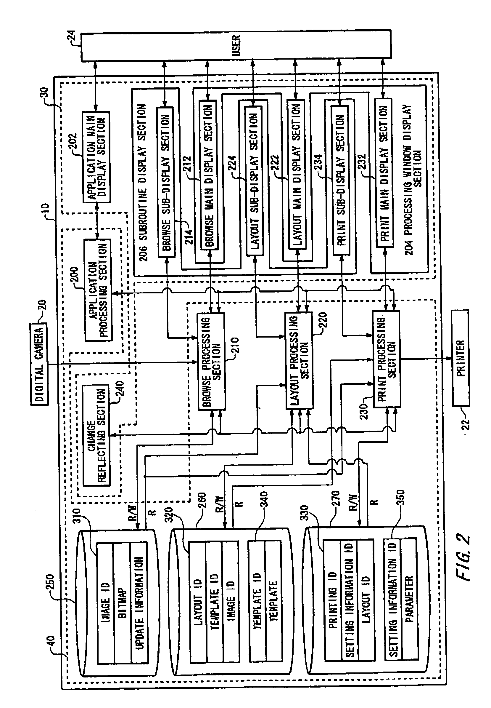 User interface apparatus, method, and computer readable recording medium for interacting with child windows in an application window