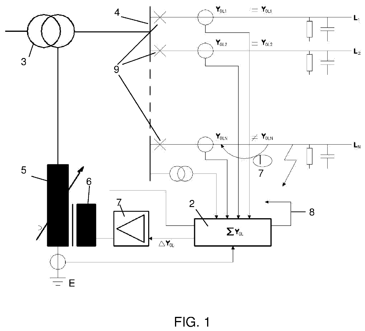 A device for earth fault current compensation in power networks