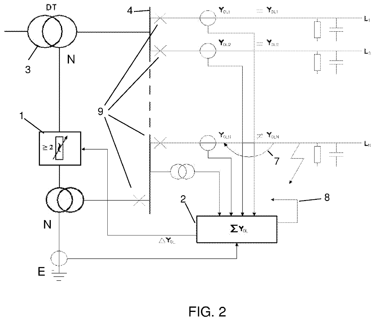 A device for earth fault current compensation in power networks