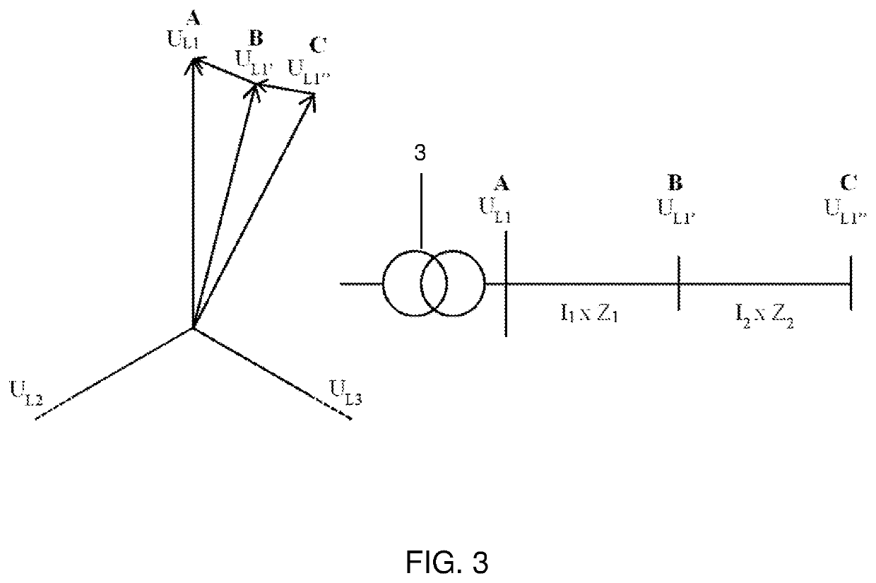 A device for earth fault current compensation in power networks