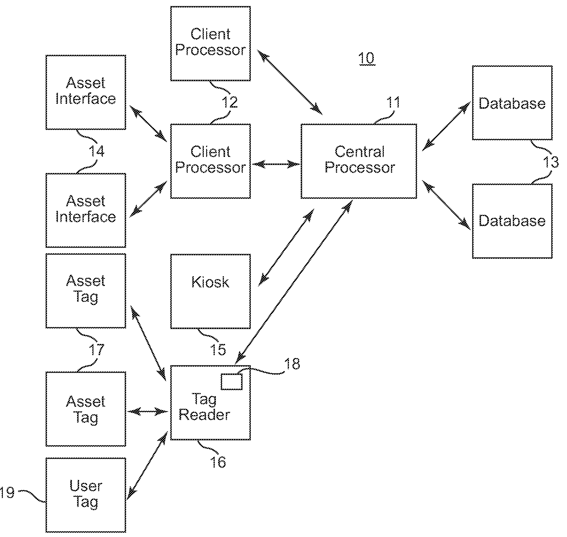 Method and system of asset identification and tracking for enterprise asset management