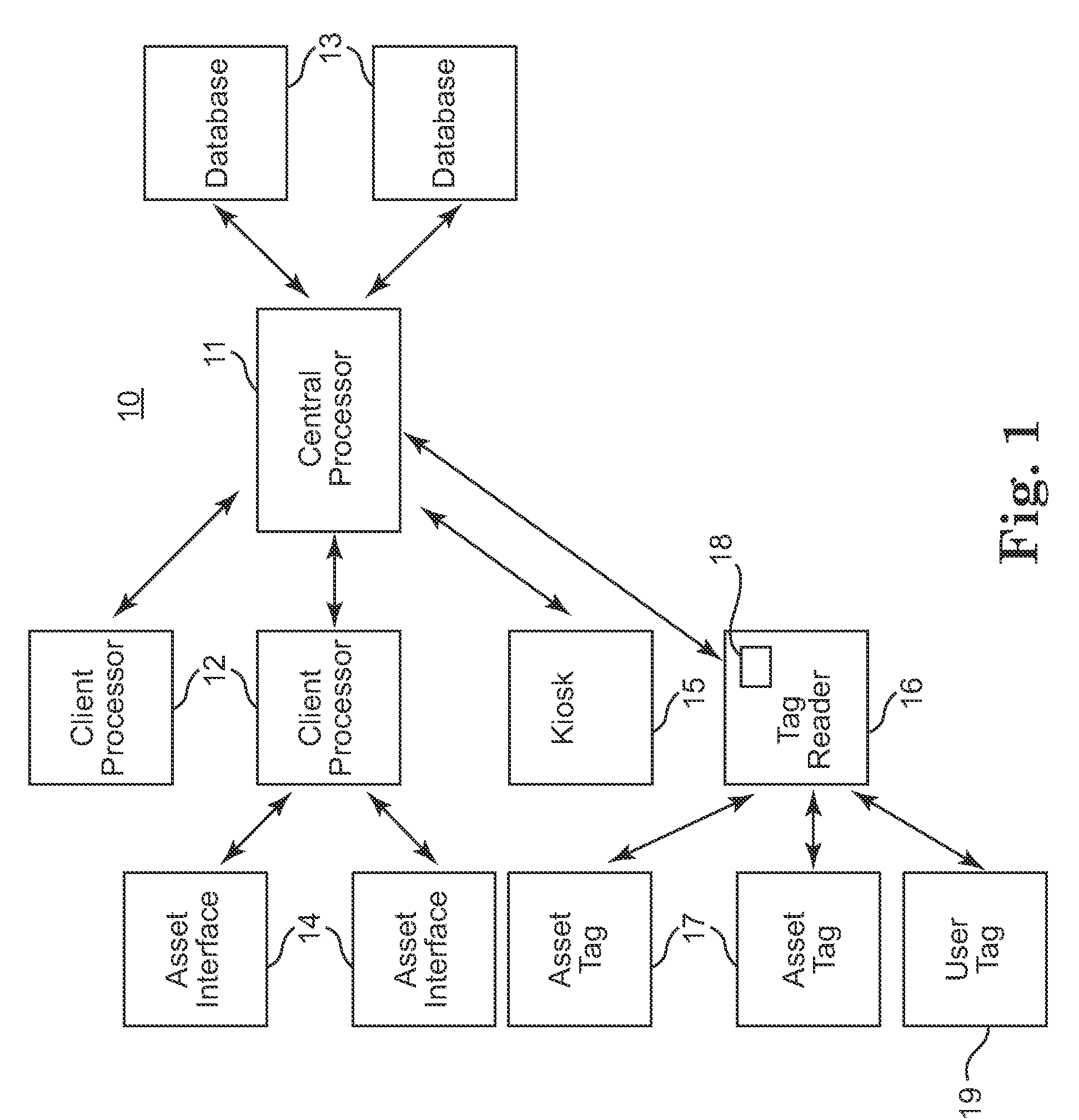 Method and system of asset identification and tracking for enterprise asset management