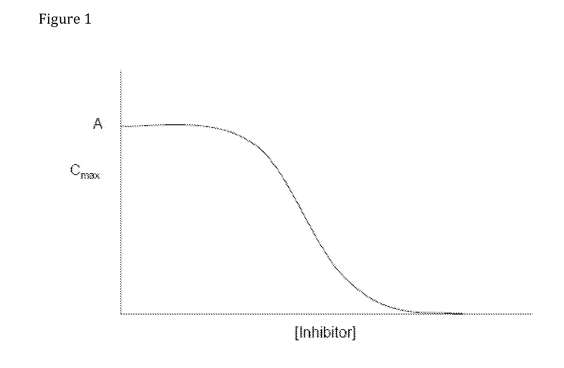 Compositions Comprising Enzyme-Cleavable Phenol-Modified Opioid Prodrugs and Inhibitors Thereof