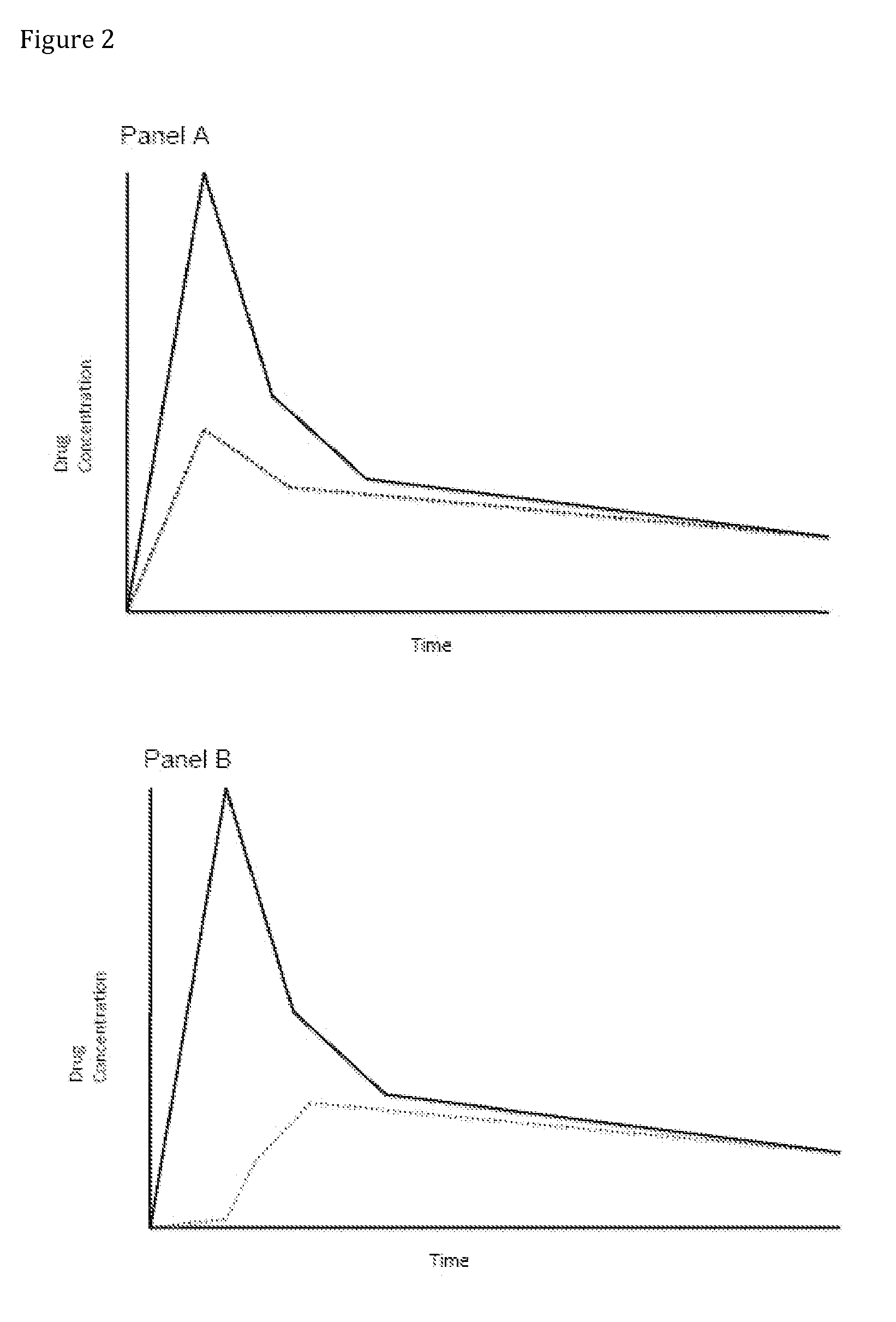 Compositions Comprising Enzyme-Cleavable Phenol-Modified Opioid Prodrugs and Inhibitors Thereof