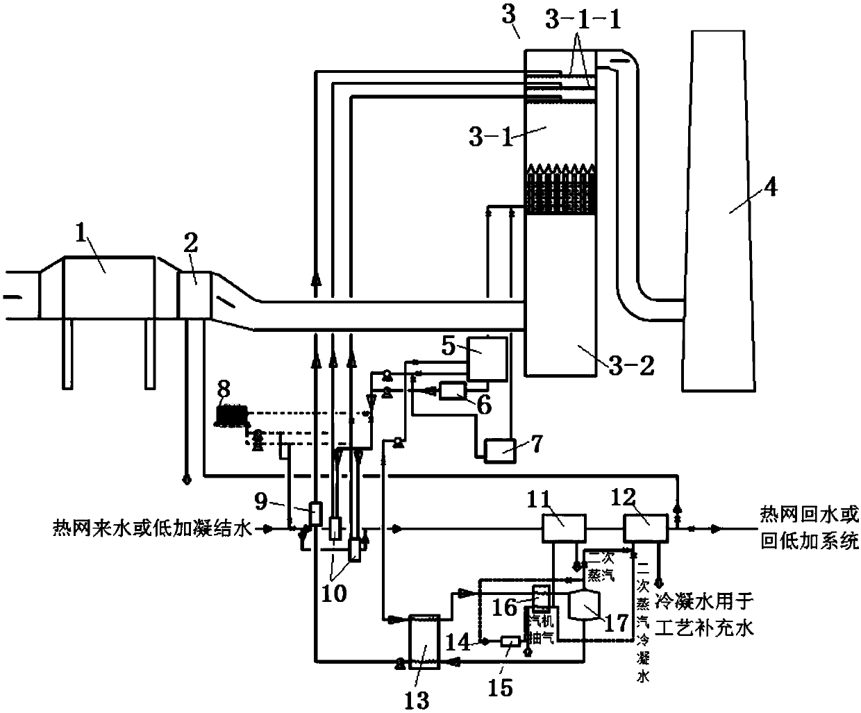 Single-tower double-circulation energy-saving white smoke elimination device