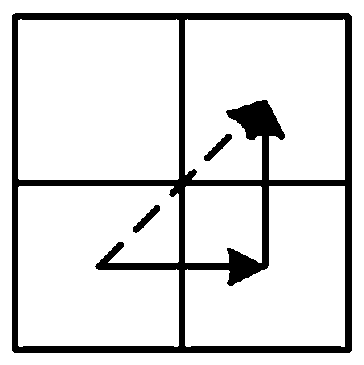 Improved ant colony algorithm based mobile robot path planning method