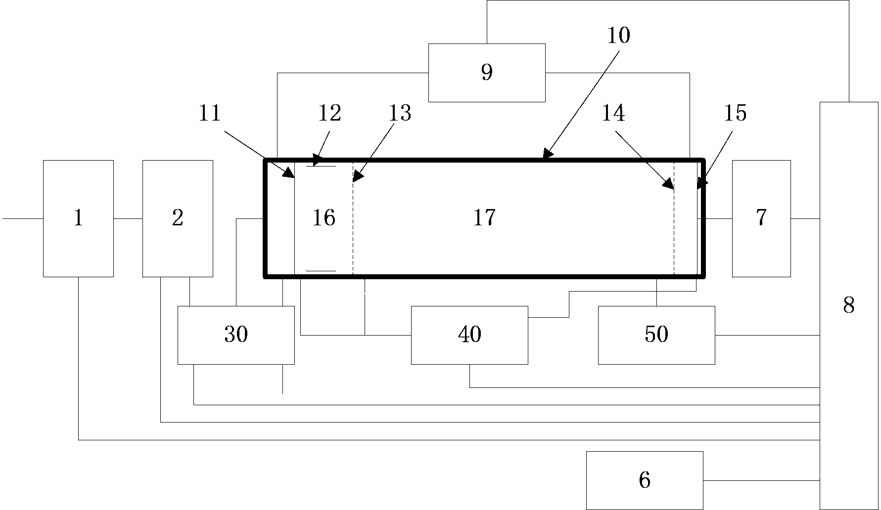 Detection system for IMS (Ion Mobility Spectrometry) explosives