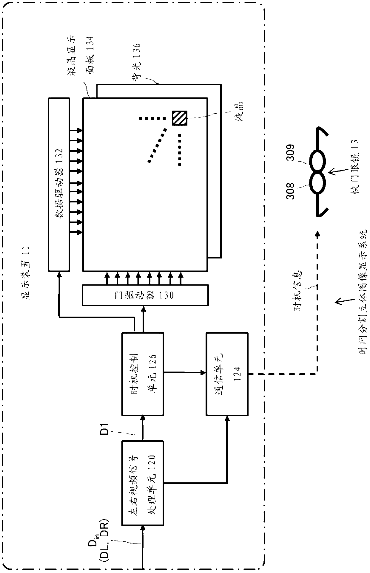 Shutter eyeglasses device