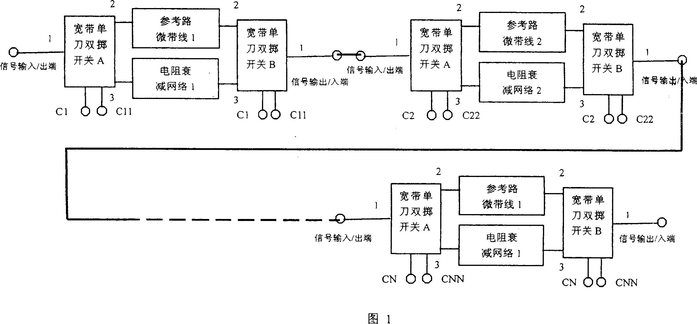 Low phase differential broadband digital attenuator IC of microwave and millimeter wave