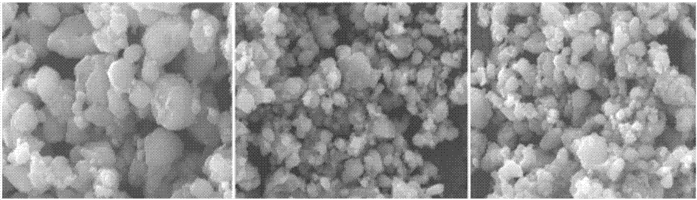 Sodium-ion battery negative electrode material and preparation method thereof