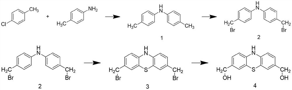 Preparation method of plywood for bakelite box