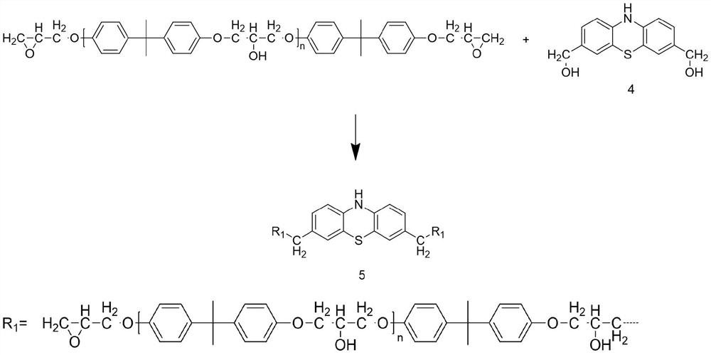 Preparation method of plywood for bakelite box