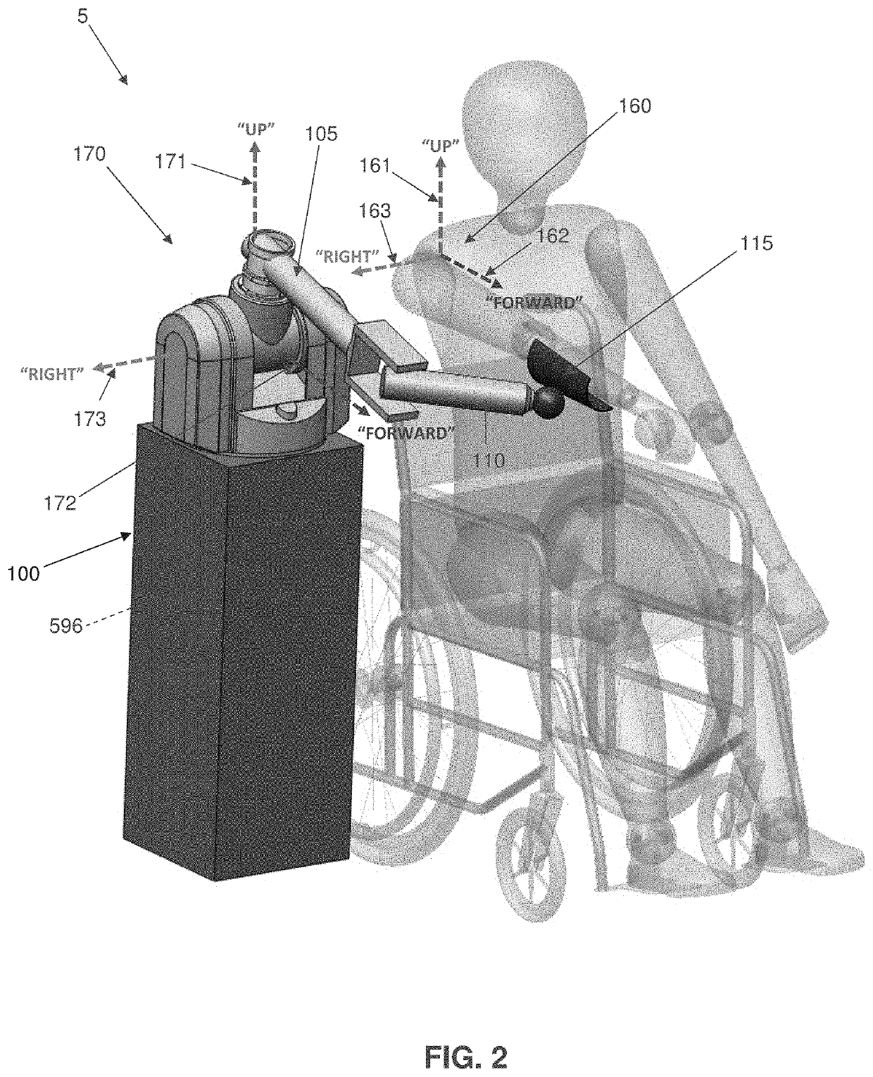 Multi-active-axis, non-exoskeletal robotic rehabilitation device