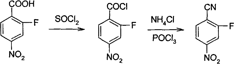 Synthesis method of 2-fluoro-4-nitrobenzonitrile