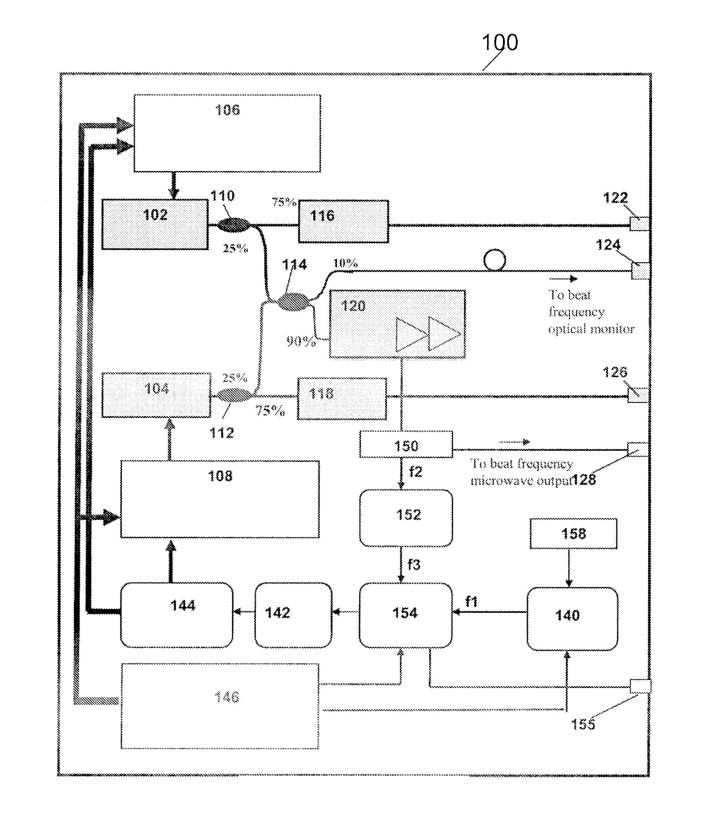 Pair of optically locked semiconductor narrow linewidth external cavity lasers with frequency offset tuning