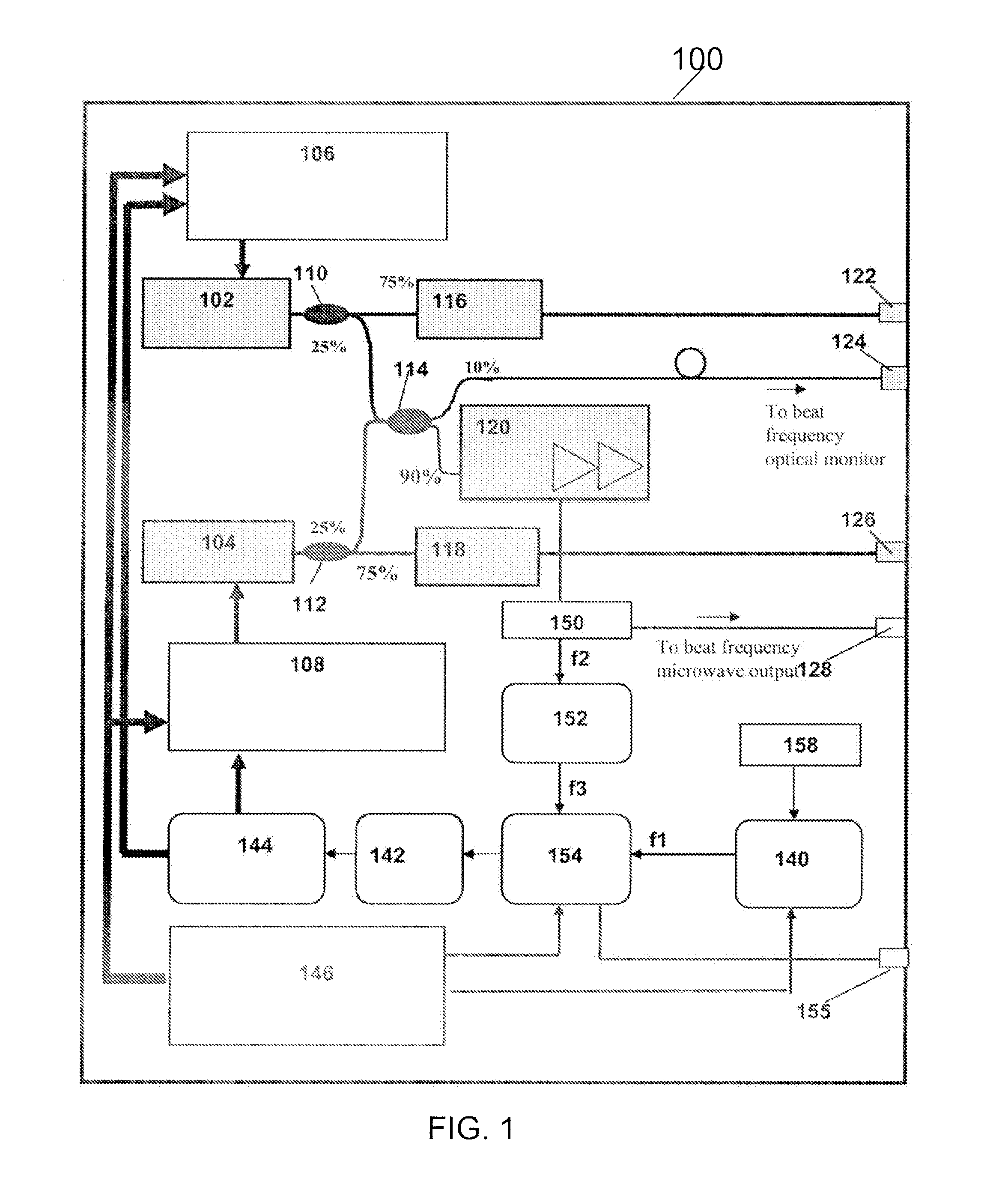 Pair of optically locked semiconductor narrow linewidth external cavity lasers with frequency offset tuning