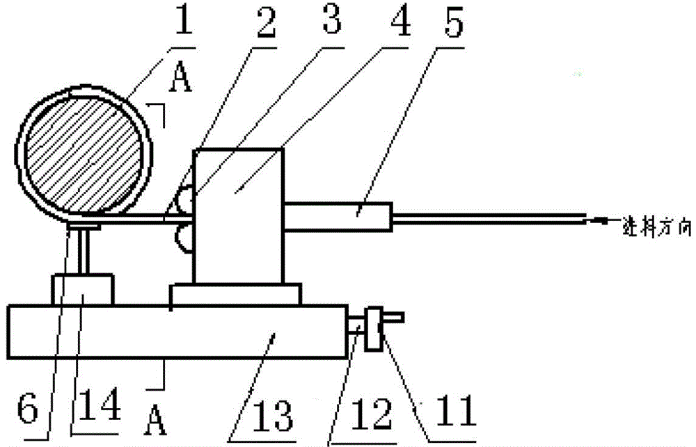 Fixture and method for winding rectangular-section wire torsional springs