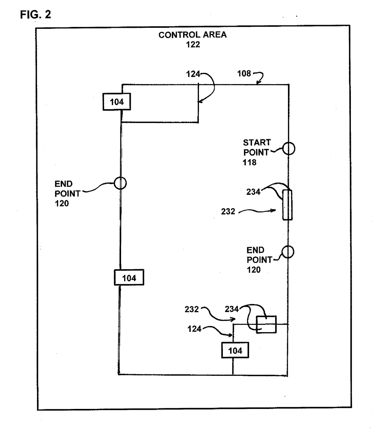 Mover system