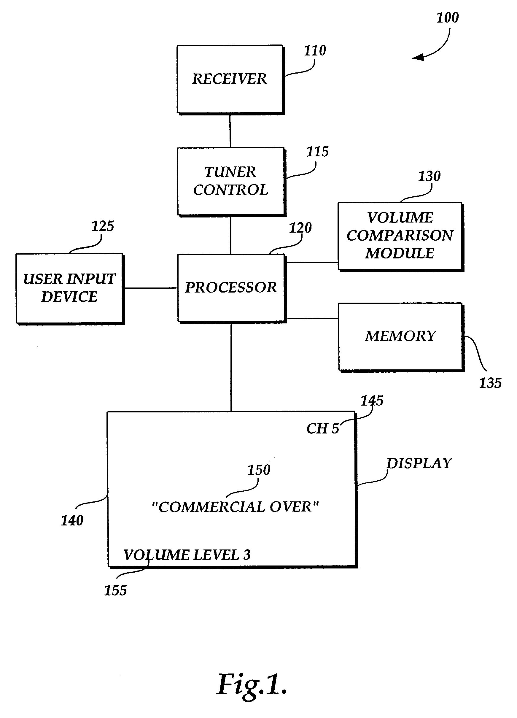 Program restart and commercial ending notification method and system