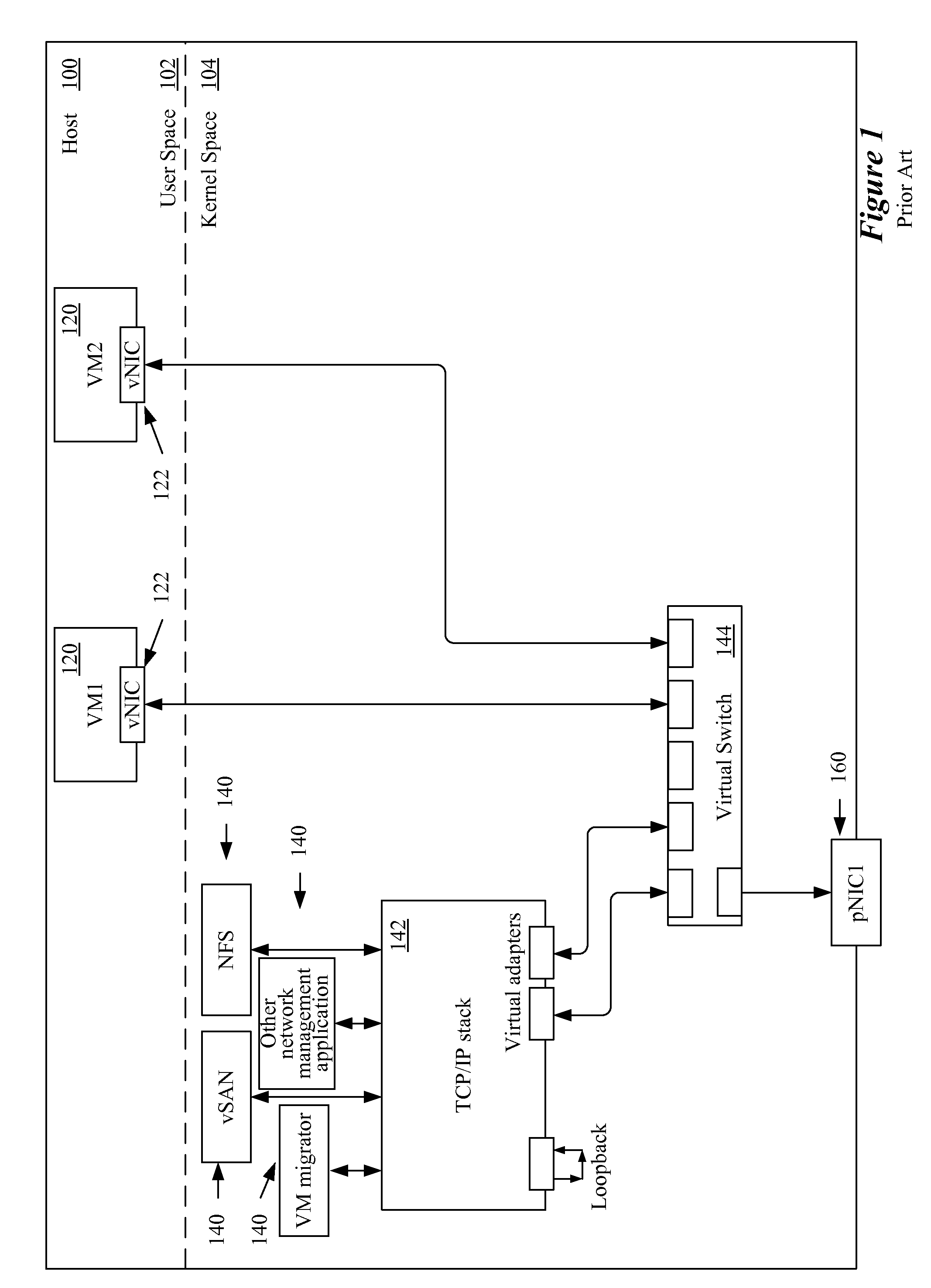 Using different tcp/ip stacks with separately allocated resources