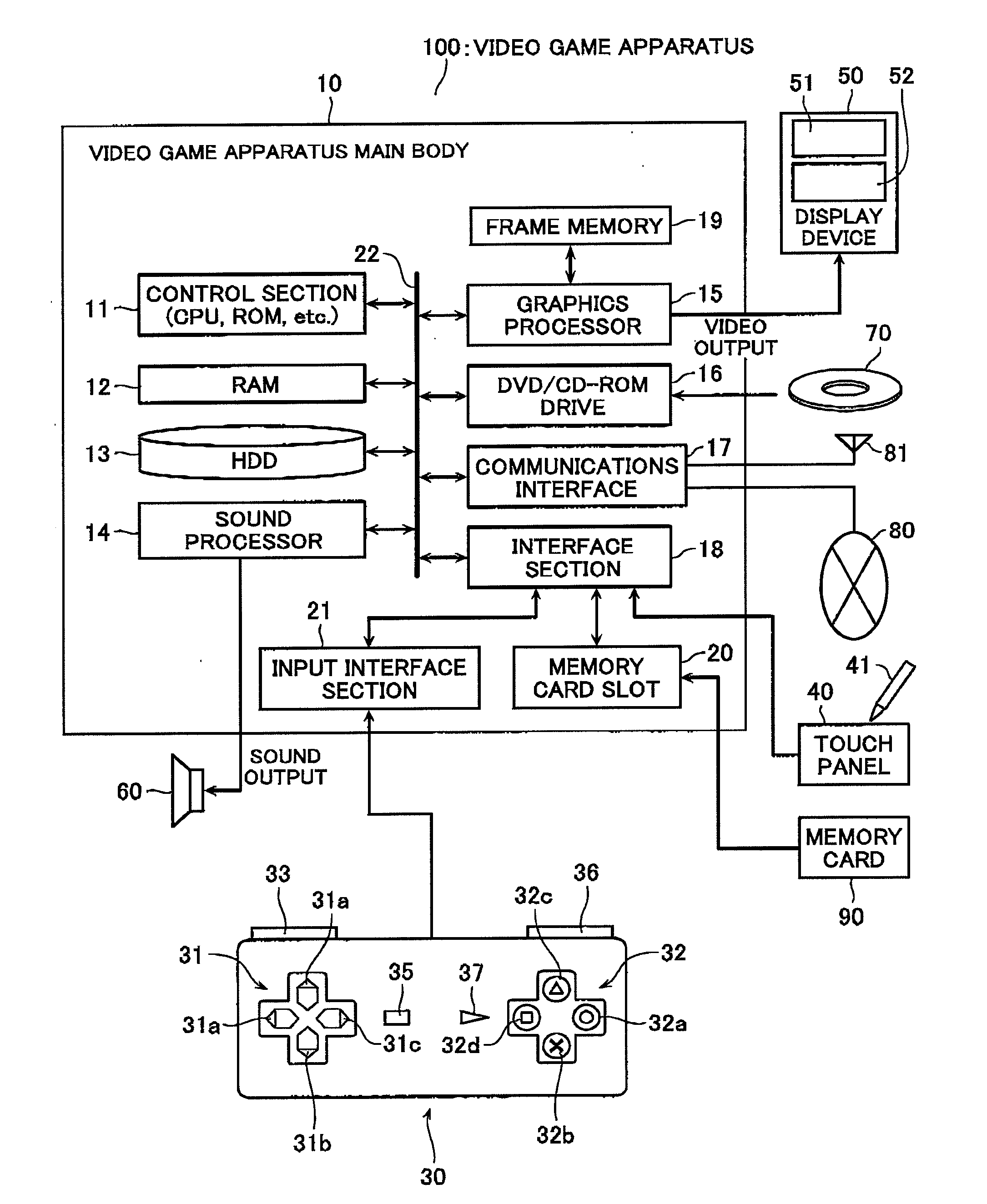 Video game processing apparatus, a method and a computer program product for processing a video game