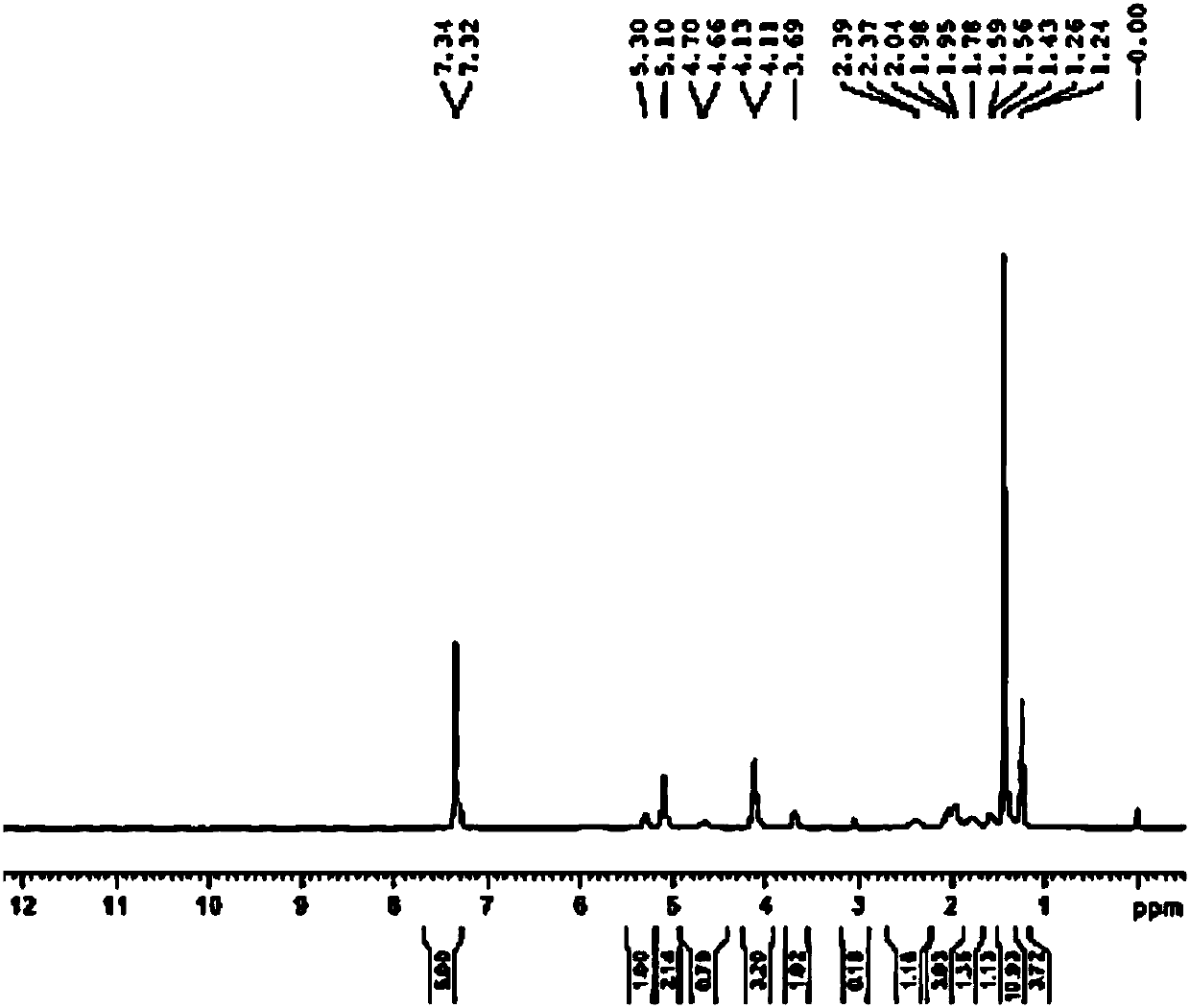 Method for Separating Edoxaban and Its Isomers