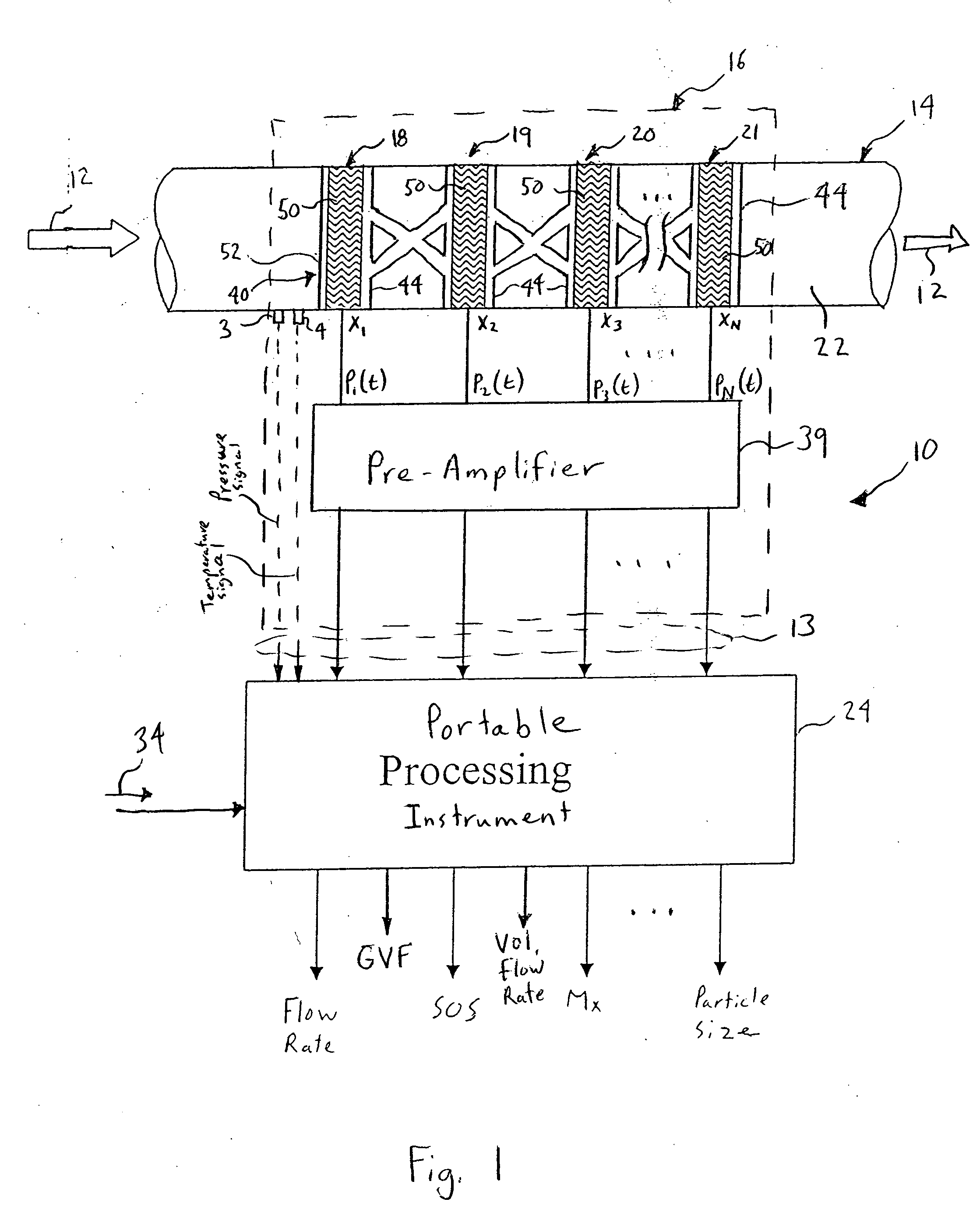 Portable flow measurement apparatus having an array of sensors