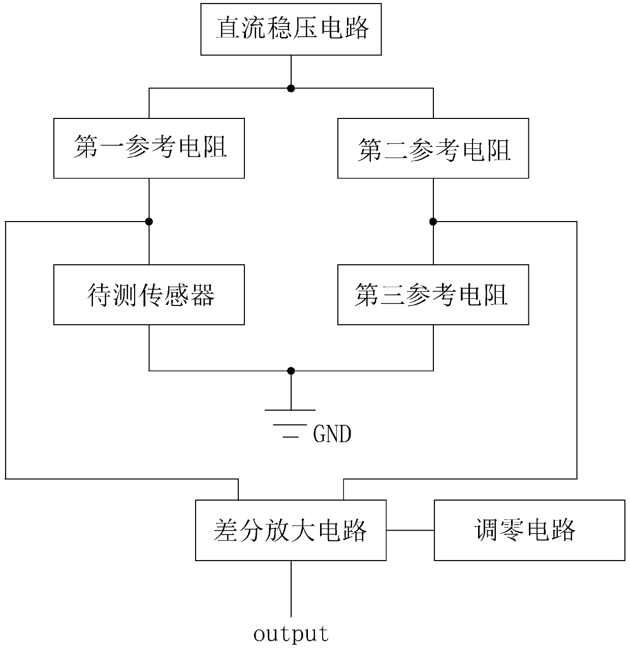 Detection circuit applied to piezoresistive sensor