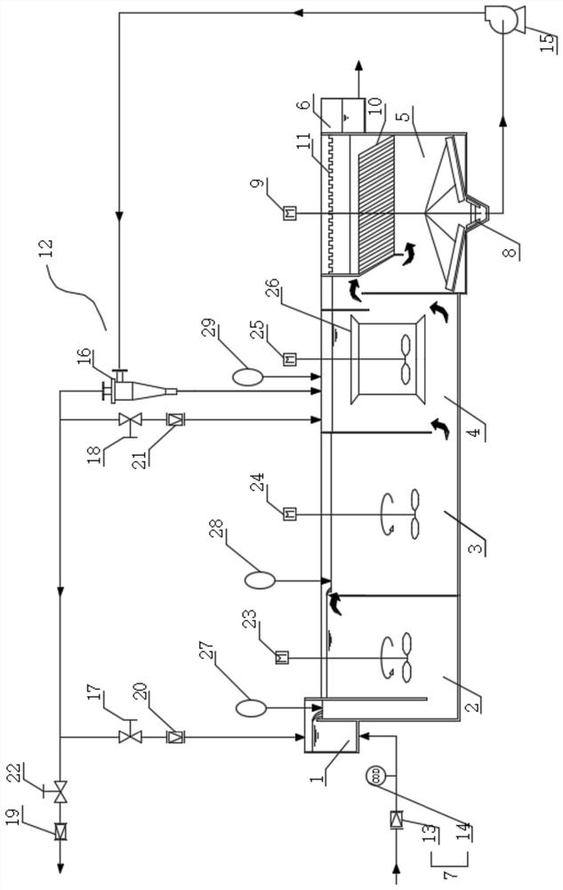 Efficient activated carbon adsorption loading sedimentation tank and sewage treatment process thereof